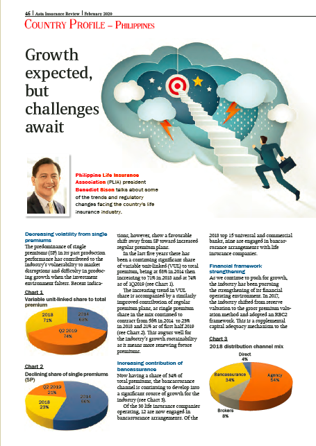 Growth expected, but challenges ahead